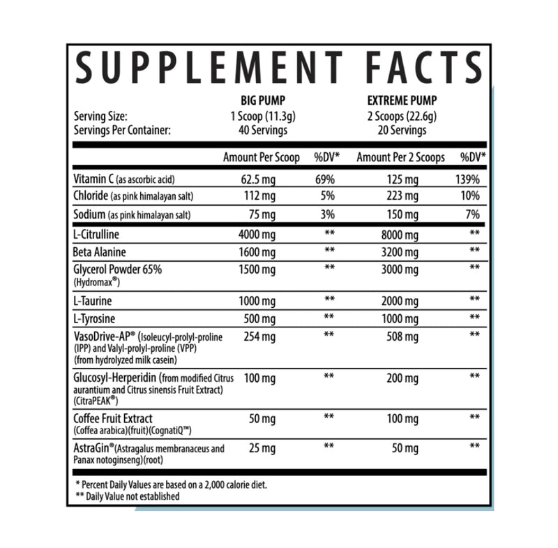 Hydraulic V2 Supplement Facts