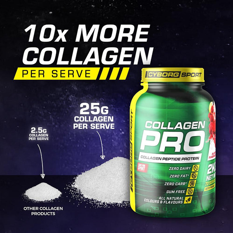 Collagen PRO by Cyborg Sports