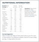 Clean Carbs by JDN