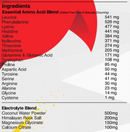 Dragon Fuel by Red Dragon Nutritionals