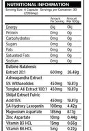 Primal Test by Primabolics